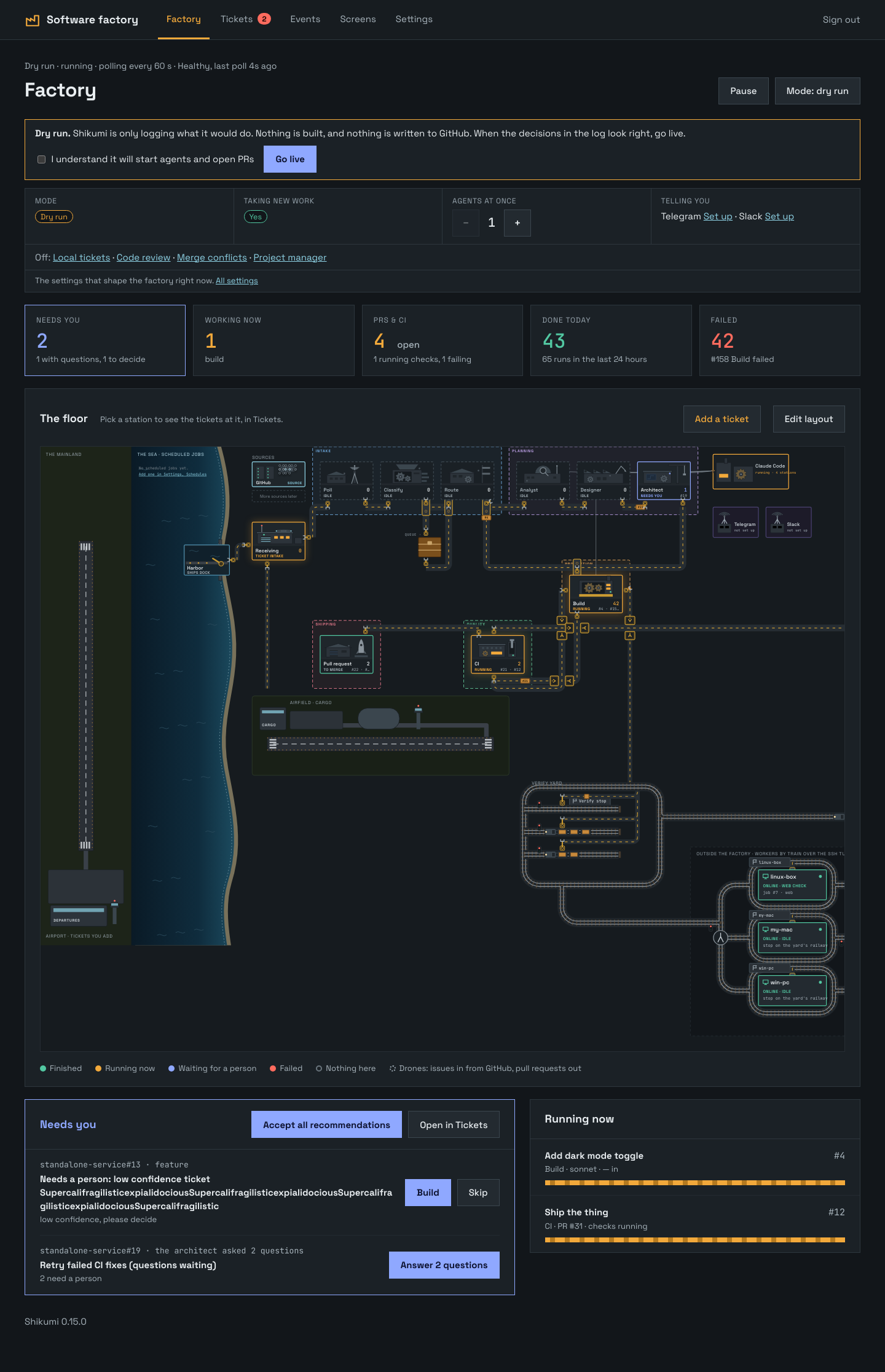The Shikumi admin UI: a top-down factory floor with stations for intake, analyst, designer, architect, build, CI and pull requests, linked by belts and rails.